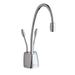 InSinkErator Indulge Hot & Cold Water Dispensers, Stainless Steel in Gray | 5.5 W x 5.25 D in | Wayfair 44252AE