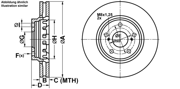 Card image cap