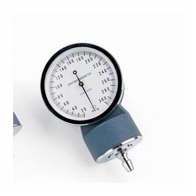 Medline Standard Aneroid Gauge