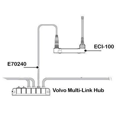 Raymarine Volvo Engine Evc Link Cable - 1m