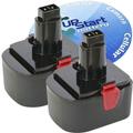 2-Pack Lincoln Model # 1442 Battery - Replacement Lincoln 14.4V Battery (2100mAh NICD)