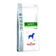 Royal Canin Satiety Weight Management Trockenfutter Hund - Diätfutter bei Übergewicht 6kg