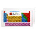 getDigital Periodensystem Badehandtuch - Großes Strand-Handtuch für Nerds und Chemie-Geeks mit aufgedrucktem Periodensystem der Elemente - 140 x 70 cm, 100% Baumwolle nach Öko-Tex Standard 100