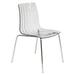 Orren Ellis Rachael Stacking Side chair Plastic/Acrylic | 33 H x 23 W x 23 D in | Wayfair OREL3938 40241683