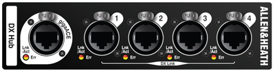 Allen & Heath DX-Hub