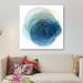 East Urban Home 'Evolving Planets I' Graphic Art Print on Canvas Canvas, Cotton in Blue/White | 18 H x 18 W x 1.5 D in | Wayfair