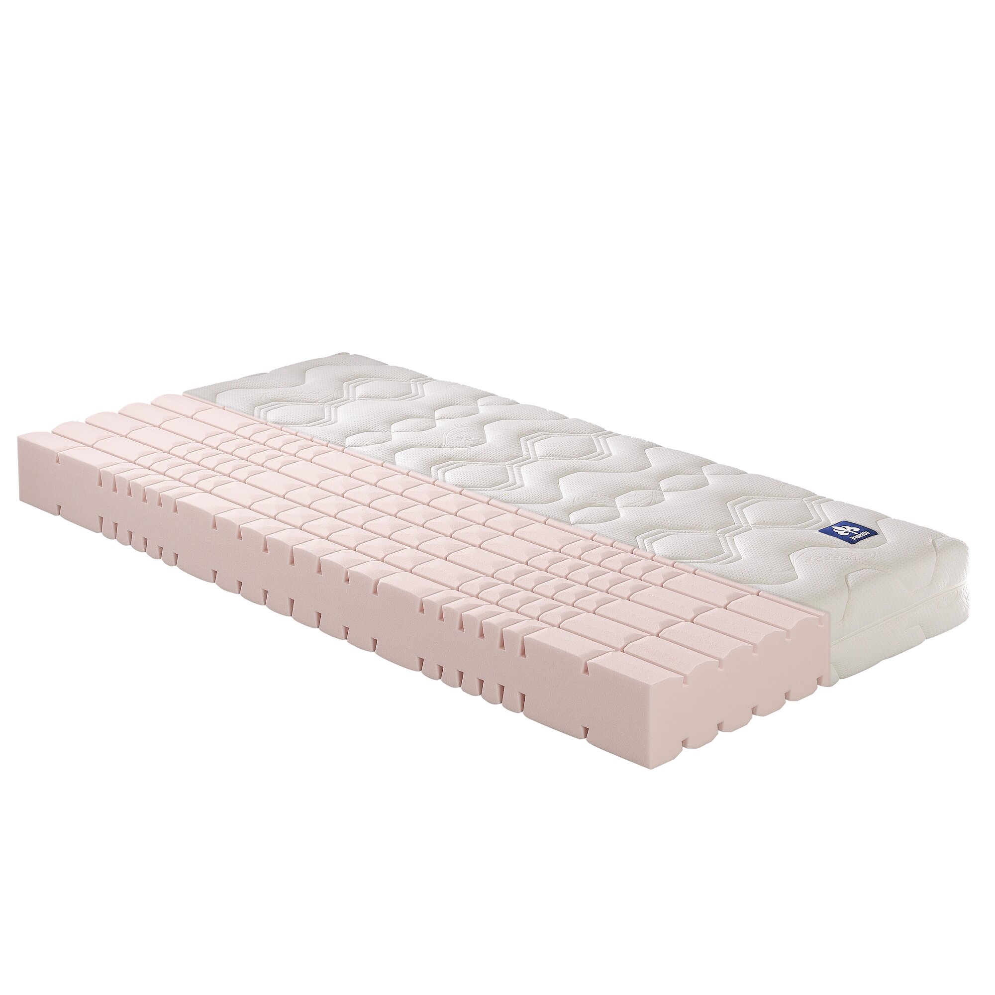 Badenia »Irisette Sinus« Kaltschaum-Matratzen 200x200 cm H3 Image