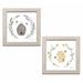 August Grove® 'Happy to Bee Home II & Happy to Bee Home III' 2 Piece Graphic Art Print Set Canvas in Gray/Green/Indigo | Wayfair