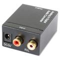 Audio-Konverter Analog zu Digital SPDIF