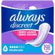 Always Discreet Incontinence Pads for Women and Postpartum Pads, Moderate, 198 CT, up to 100% Bladder Leak Protection (Packaging May Vary)