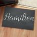 Charlton Home® Porras Family Name Personalized 27 in. x 18 in. Non-Slip Outdoor Door Mat Synthetics | Wayfair 5CF1A16E115B4F4C867C2074A2C091AB