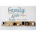 Design W/ Vinyl Family Where & Life Begins Love Never Ends Wall Decal Vinyl in Gray/Blue | 16 H x 20 W in | Wayfair OMGA209149