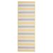 Gray/Yellow 24 x 0.5 in Indoor/Outdoor Area Rug - Isabelle & Max™ Almina Yellow Shimmer Hand-Braided Area Rug | 24 W x 0.5 D in | Wayfair