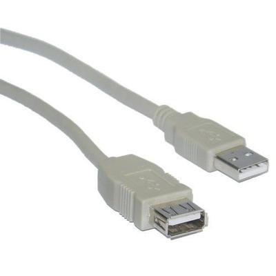 Cable Showcase USB 2.0 Type A Male / Type A Female, Extension Cable - 15 ft