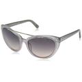 Tom Ford 80B Grey Edita Sunglasses Lens Category 2