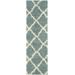 "Dallas Shag Collection 2'-3"" X 12' Rug in Seafoam And Ivory - Safavieh SGD257C-212"