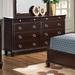 Glory Furniture Nora 8 Drawer Double Dresser Wood in Brown | 37 H x 65 W x 17 D in | Wayfair G9000-D