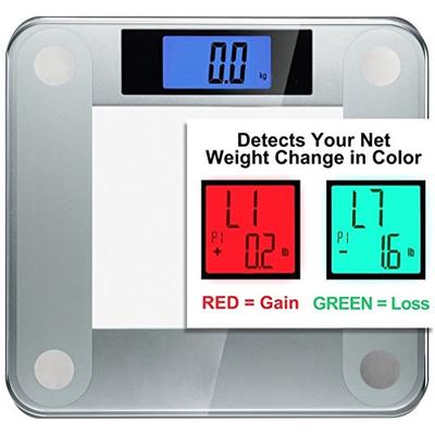 Ozeri Precision II Digital Bathroom Scale (440 lbs Capacity), with Weight Change Detection Technolog