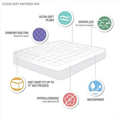 Cloud Soft Overfilled Plush Waterproof Mattress Pad White King